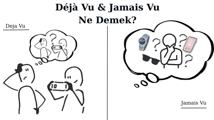 Déjà Vu & Jamais Vu Ne Demek?