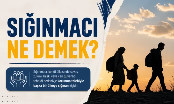 Sığınmacı Ne Demek?