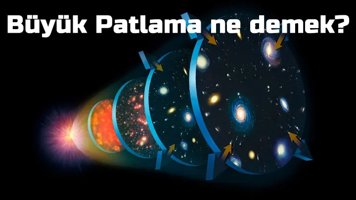 Büyük Patlama ne demek?