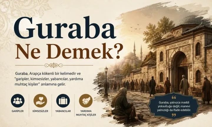 Guraba Ne Demek?