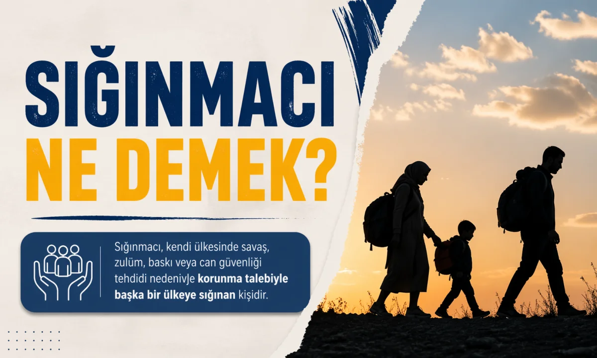 Sığınmacı Ne Demek?